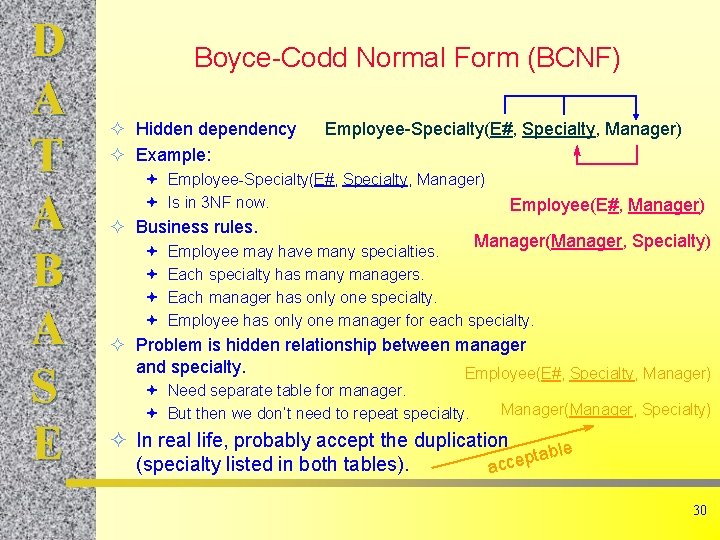 D A T A B A S E Boyce-Codd Normal Form (BCNF) ² Hidden