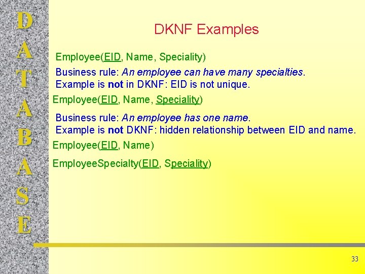 D A T A B A S E DKNF Examples Employee(EID, Name, Speciality) Business