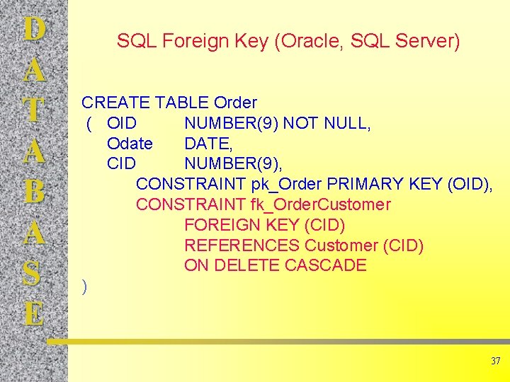 D A T A B A S E SQL Foreign Key (Oracle, SQL Server)