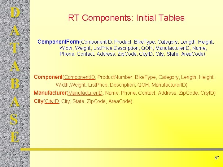 D A T A B A S E RT Components: Initial Tables Component. Form(Component.