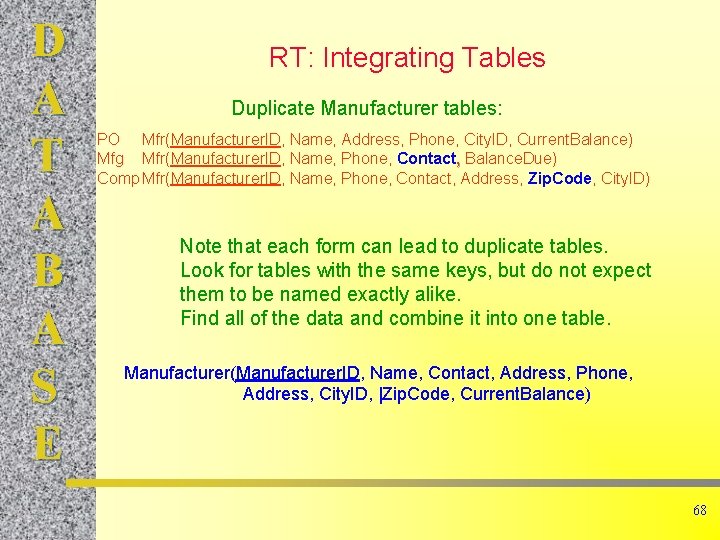 D A T A B A S E RT: Integrating Tables Duplicate Manufacturer tables: