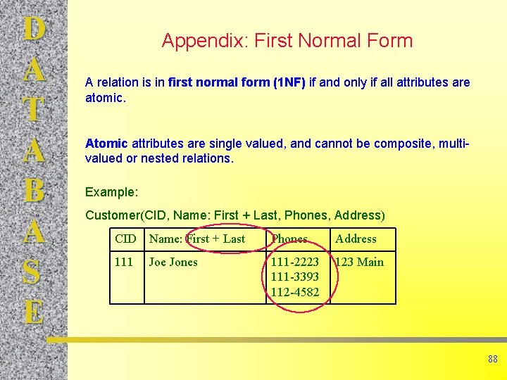 D A T A B A S E Appendix: First Normal Form A relation