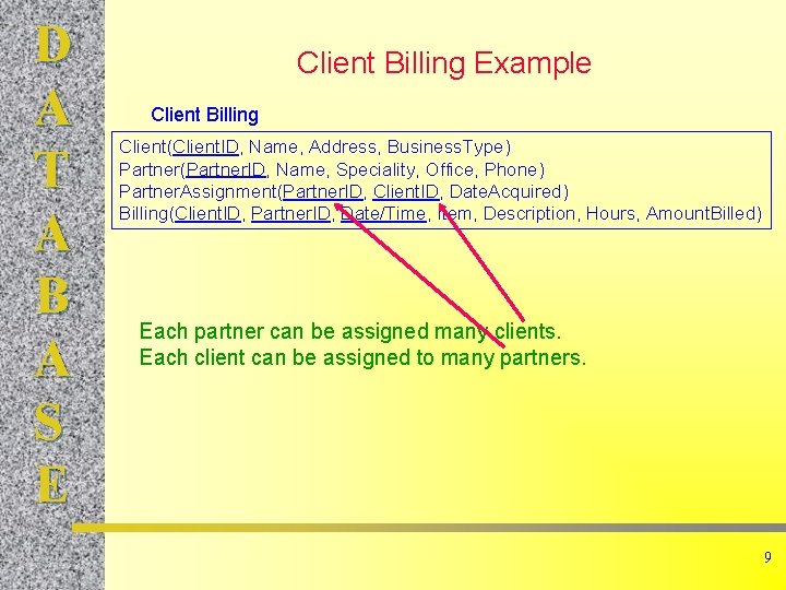 D A T A B A S E Client Billing Example Client Billing Client(Client.