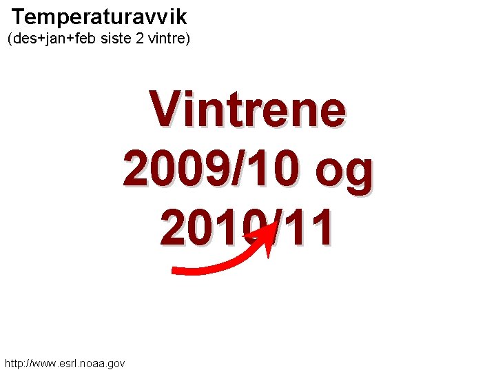 Temperaturavvik (des+jan+feb siste 2 vintre) Vintrene 2009/10 og 2010/11 Helge Drange Geofysisk institutt http: