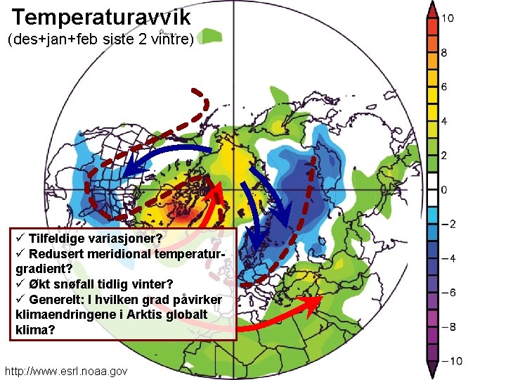 Temperaturavvik (des+jan+feb siste 2 vintre) Vintrene 2009/10 og 2010/11 ü Tilfeldige variasjoner? ü Redusert