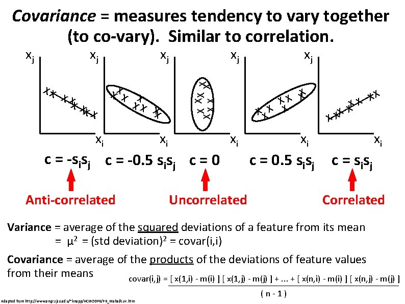 Covariance = measures tendency to vary together (to co-vary). Similar to correlation. XX X Covariance = measures tendency to vary together (to co-vary). Similar to correlation. XX X