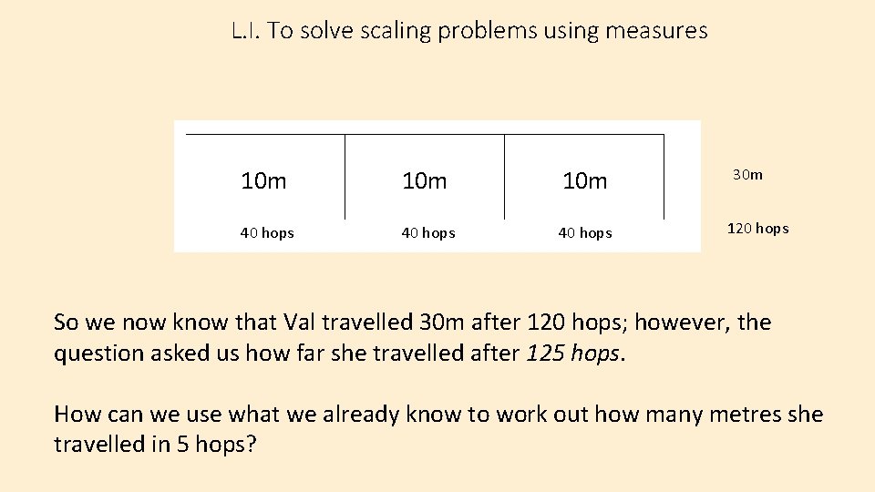 L. I. To solve scaling problems using measures 10 m 10 m 40 hops