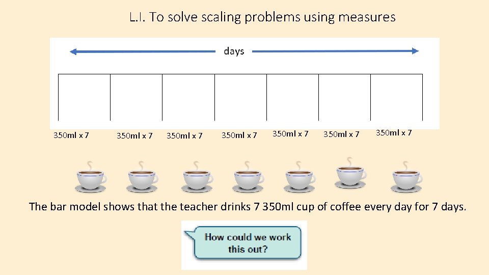 L. I. To solve scaling problems using measures 350 ml x 7 350 ml