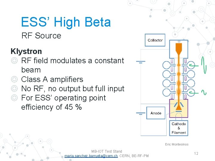 ESS’ High Beta RF Source Klystron ◎ RF field modulates a constant beam ◎