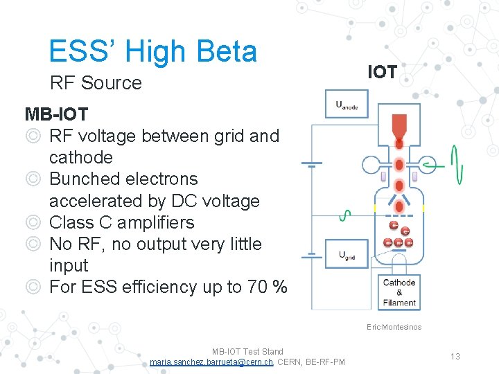 ESS’ High Beta RF Source IOT MB-IOT ◎ RF voltage between grid and cathode