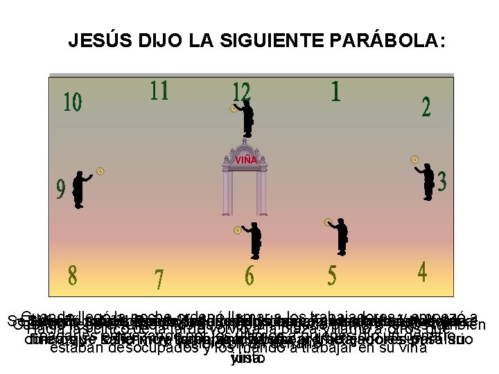 JESÚS DIJO LA SIGUIENTE PARÁBOLA: VIÑA Cuando llegó la noche ordenó llamar a los