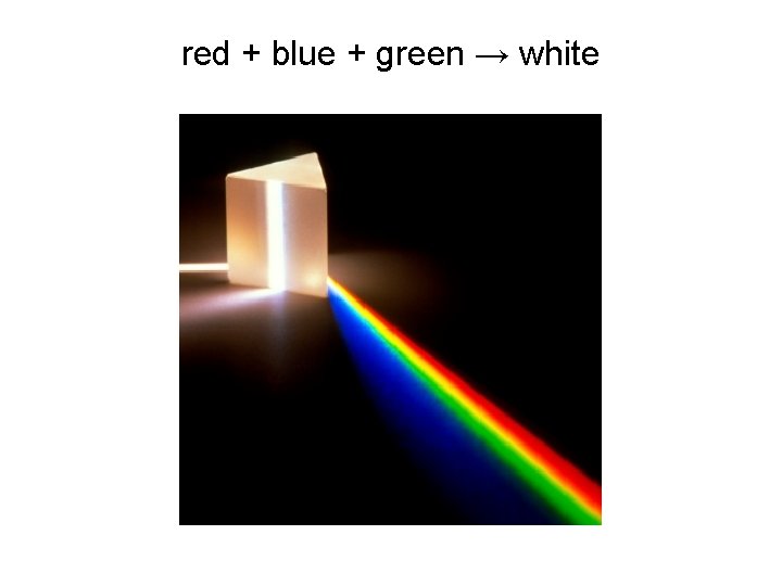red + blue + green → white 