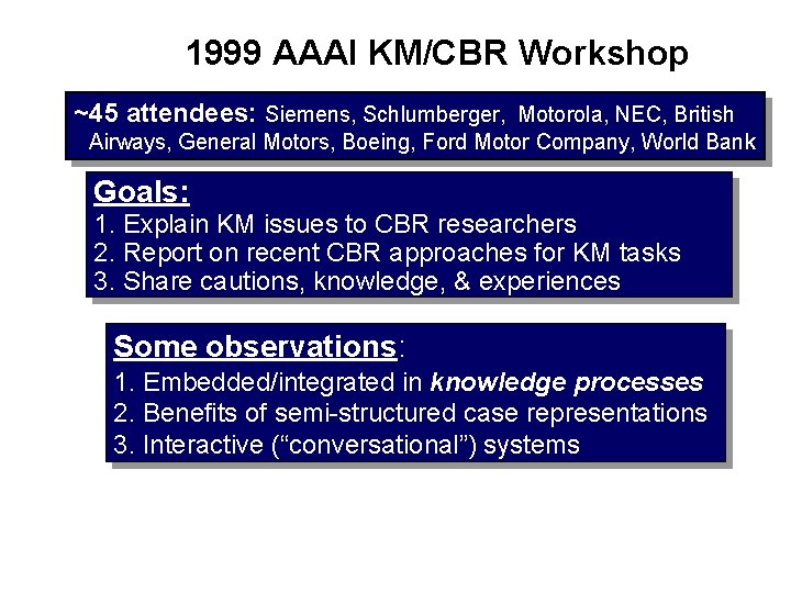 1999 AAAI KM/CBR Workshop ~45 attendees: Siemens, Schlumberger, Motorola, NEC, British Airways, General Motors,