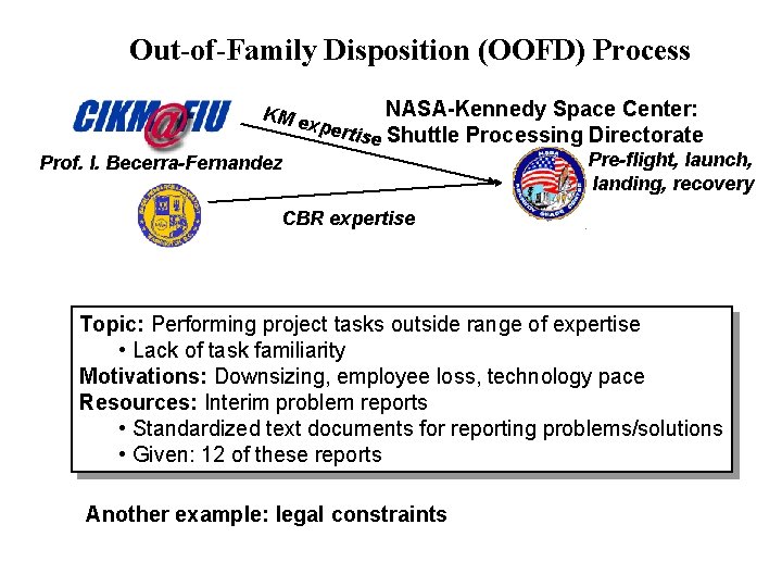Out-of-Family Disposition (OOFD) Process KM e Prof. I. Becerra-Fernandez NASA-Kennedy Space Center: xpert ise