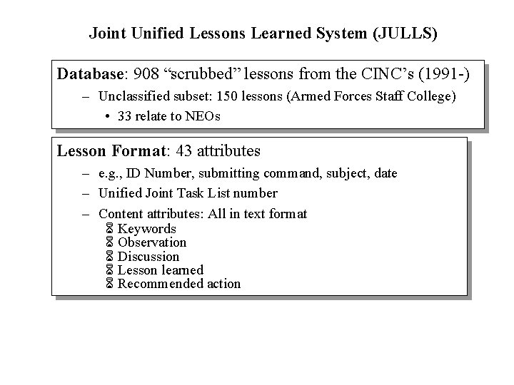Joint Unified Lessons Learned System (JULLS) Database: 908 “scrubbed” lessons from the CINC’s (1991