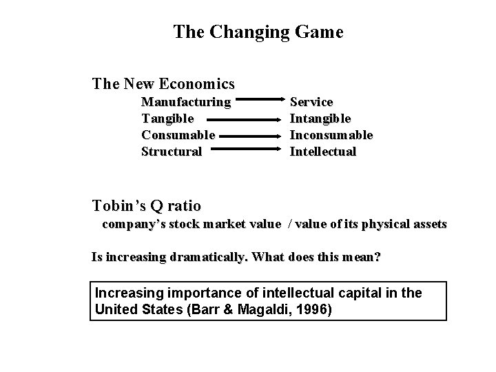 The Changing Game The New Economics Manufacturing Tangible Consumable Structural Service Intangible Inconsumable Intellectual