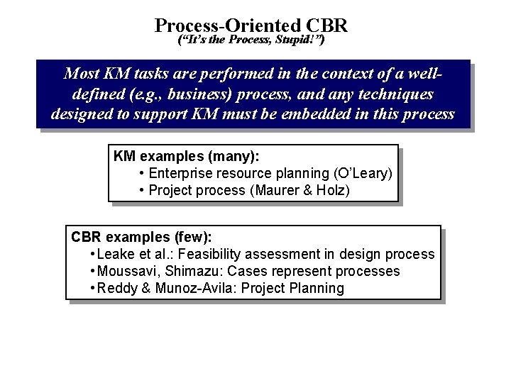 Process-Oriented CBR (“It’s the Process, Stupid!”) Most KM tasks are performed in the context