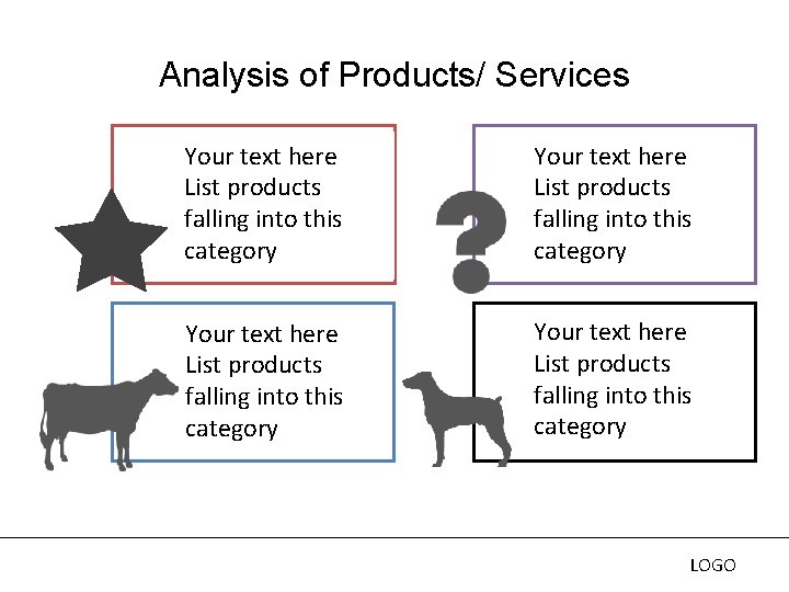 Analysis of Products/ Services Your text here List products falling into this category LOGO