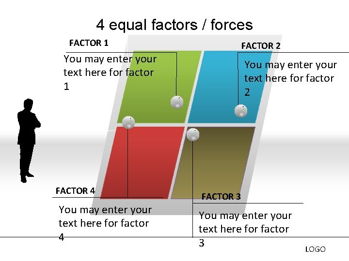 4 equal factors / forces FACTOR 1 FACTOR 2 You may enter your text