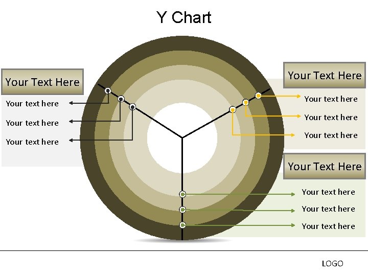 Y Chart Your Text Here Your text here Your text here Your Text Here