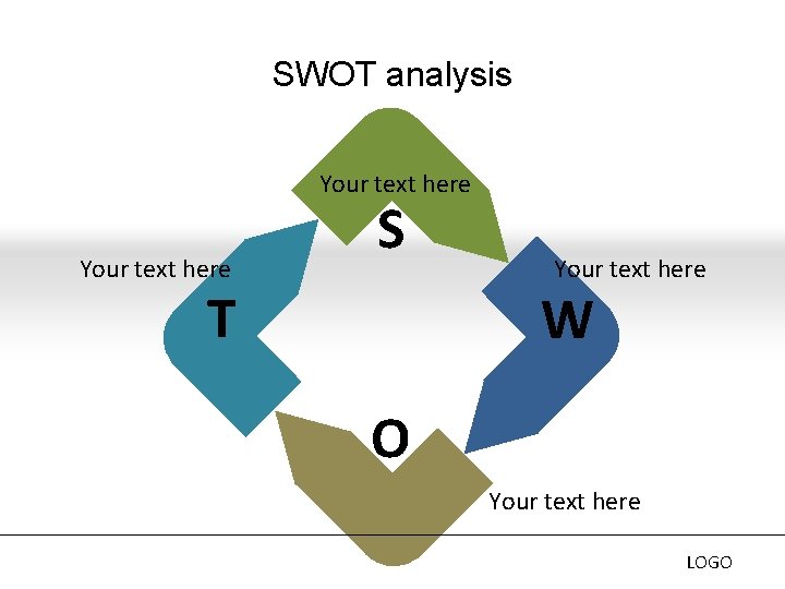 SWOT analysis Your text here S T Your text here W O Your text