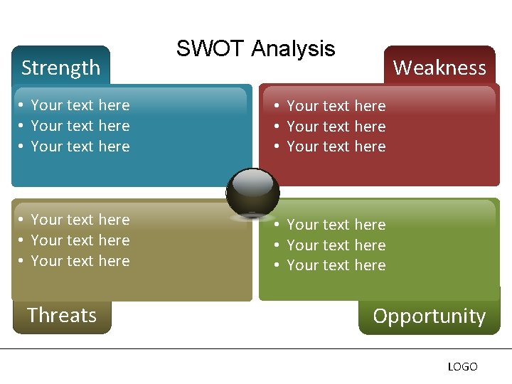 Strength SWOT Analysis Weakness • Your text here • Your text here • Your