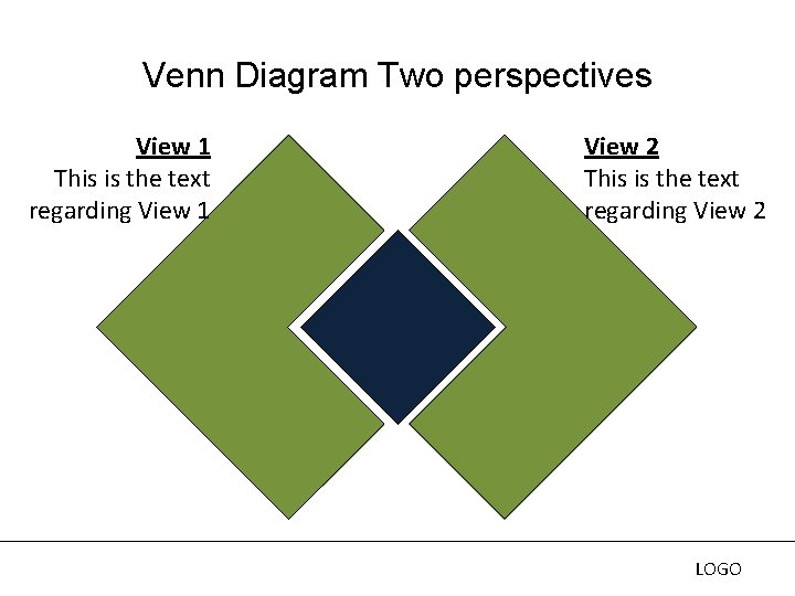 Venn Diagram Two perspectives View 1 This is the text regarding View 1 View