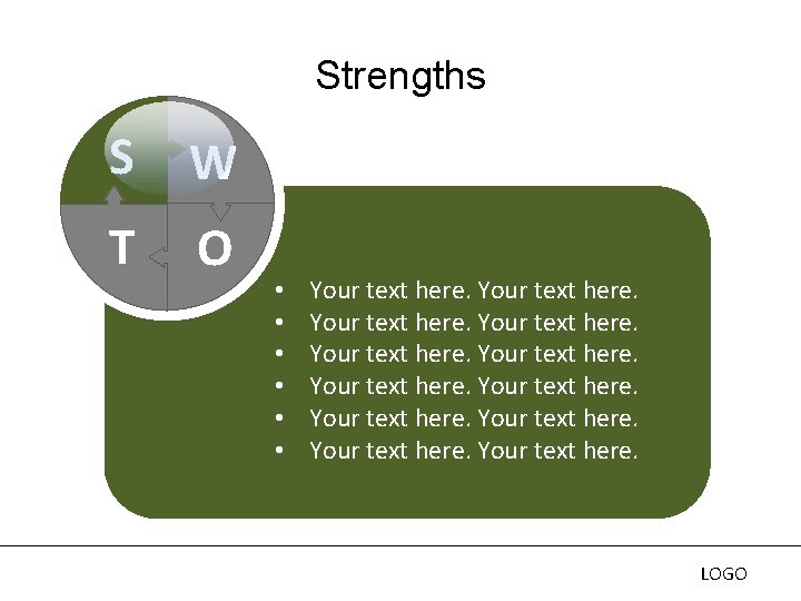 Strengths S W T O • • • Your text here. LOGO 