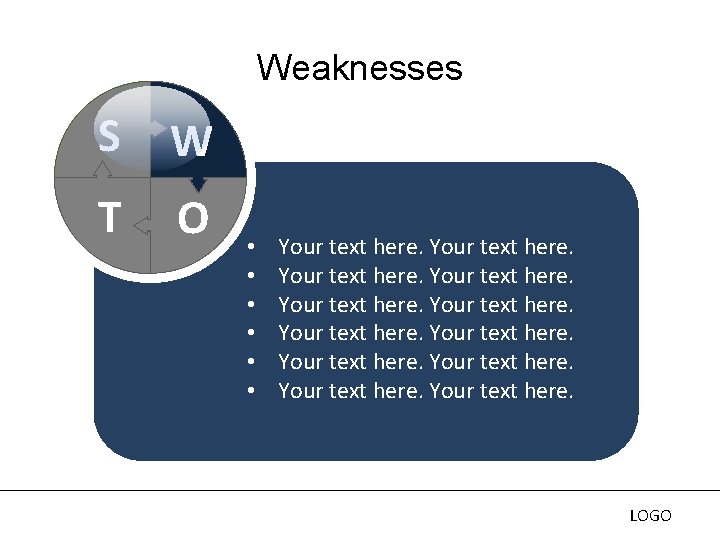 Weaknesses S W T O • • • Your text here. LOGO 