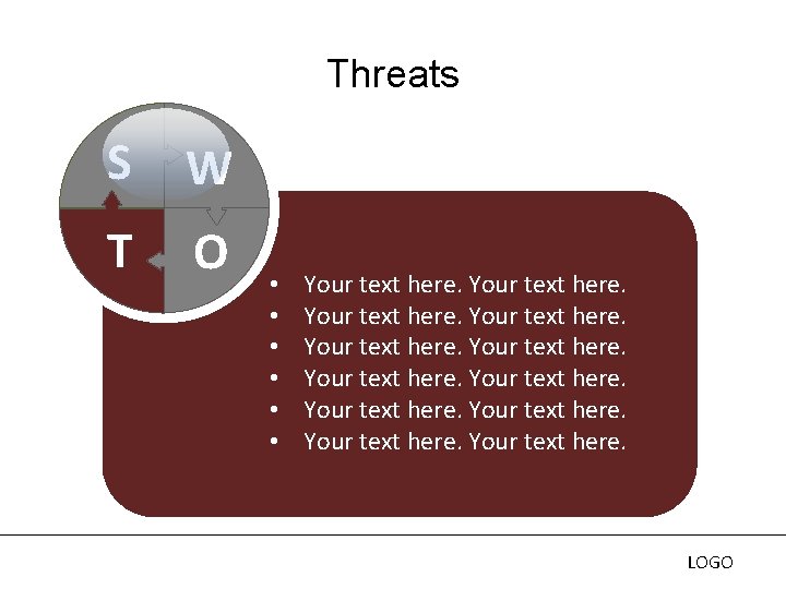 Threats S W T O • • • Your text here. LOGO 