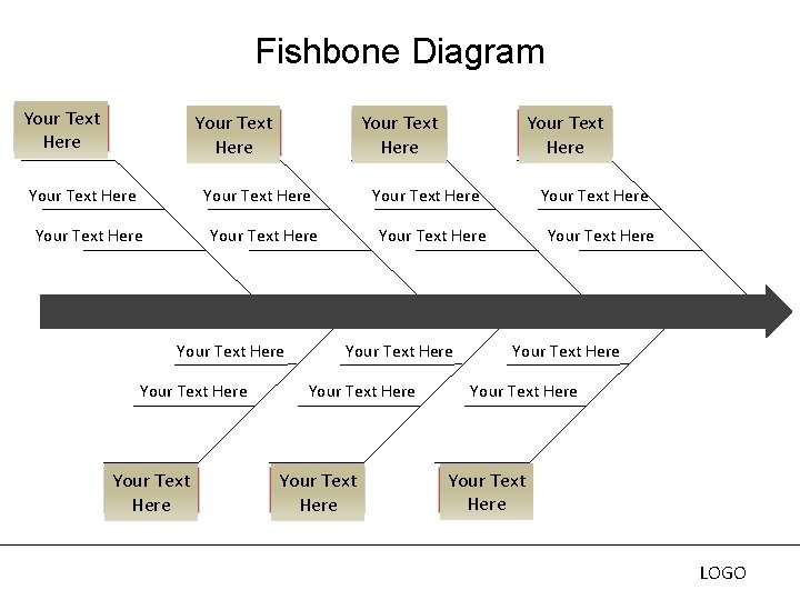 Fishbone Diagram Your Text Here Your Text Here Your Text Here Your Text Here