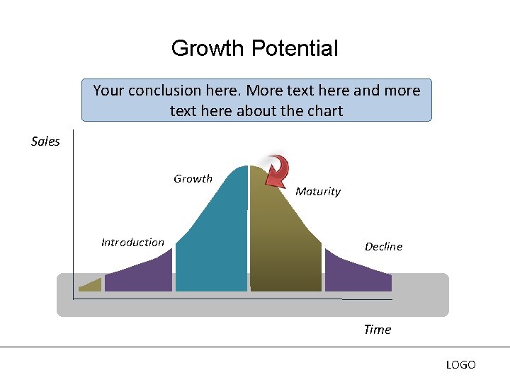 Growth Potential Your conclusion here. More text here and more text here about the