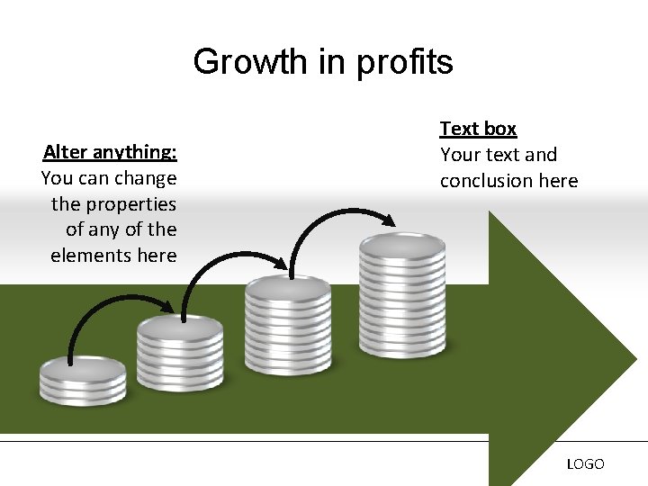 Growth in profits Alter anything: You can change the properties of any of the