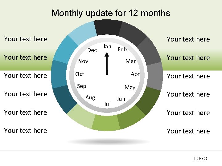 Monthly update for 12 months Your text here Your text here Dec Jan Your
