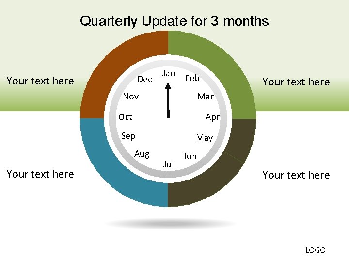 Quarterly Update for 3 months Dec Your text here Jan Feb Nov Mar Oct