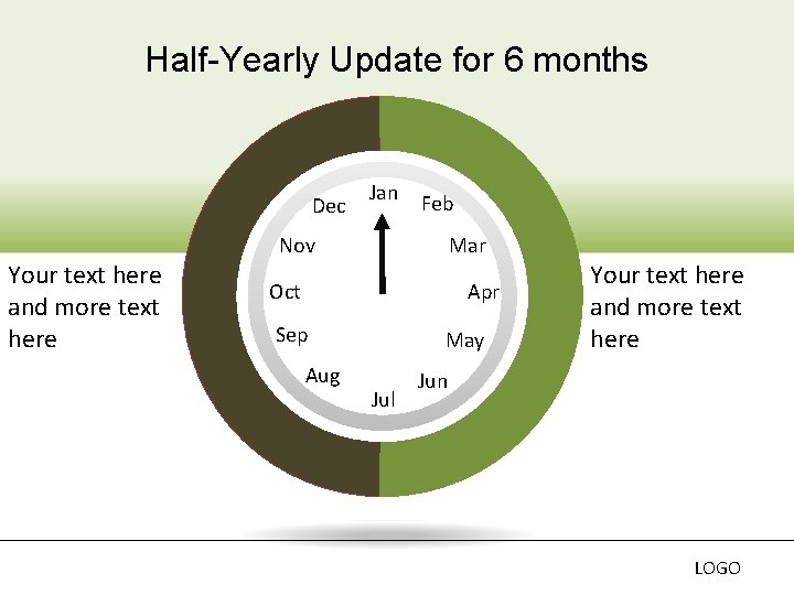 Half-Yearly Update for 6 months Dec Your text here and more text here Jan