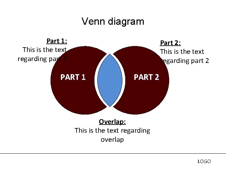 Venn diagram Part 1: This is the text regarding part 1 Part 2: This