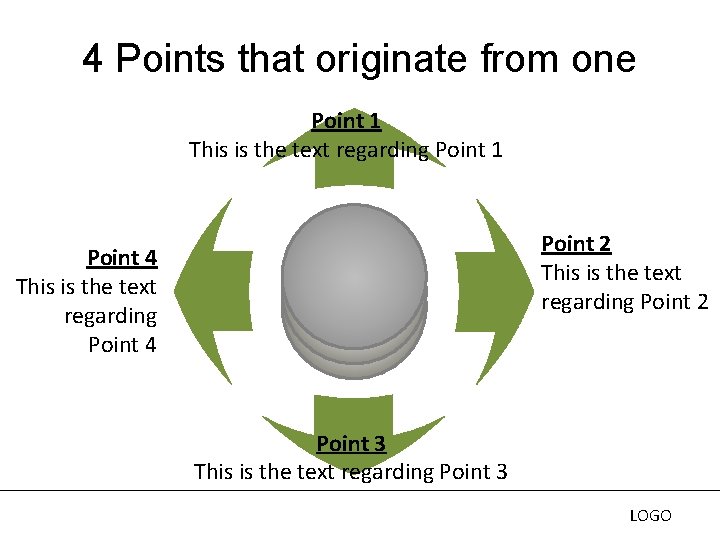 4 Points that originate from one Point 1 This is the text regarding Point