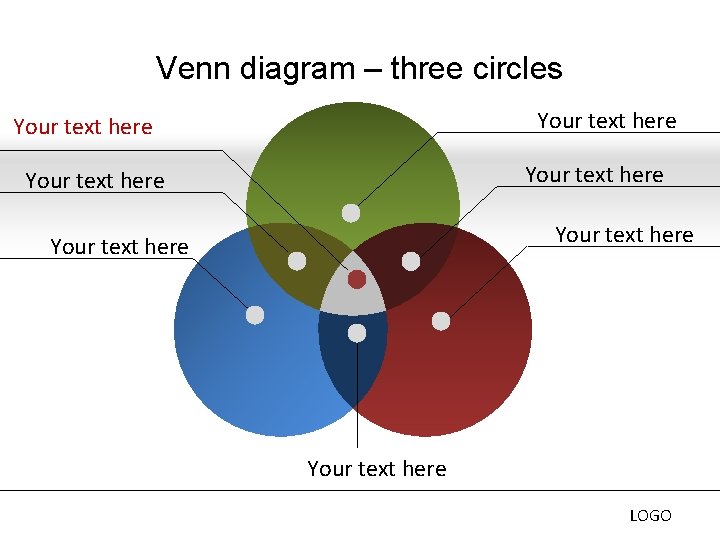 Venn diagram – three circles Your text here Your text here LOGO 
