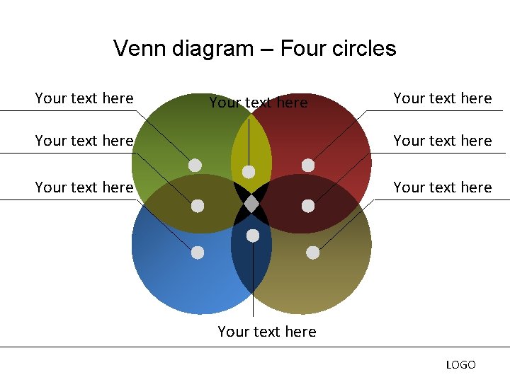 Venn diagram – Four circles Your text here Your text here LOGO 