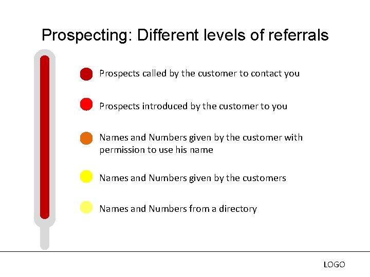 Prospecting: Different levels of referrals Prospects called by the customer to contact you Prospects