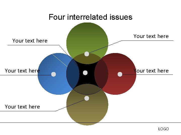 Four interrelated issues Your text here Your text here LOGO 