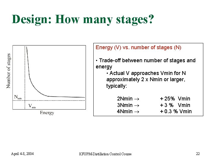 Design: How many stages? Energy (V) vs. number of stages (N) • Trade-off between