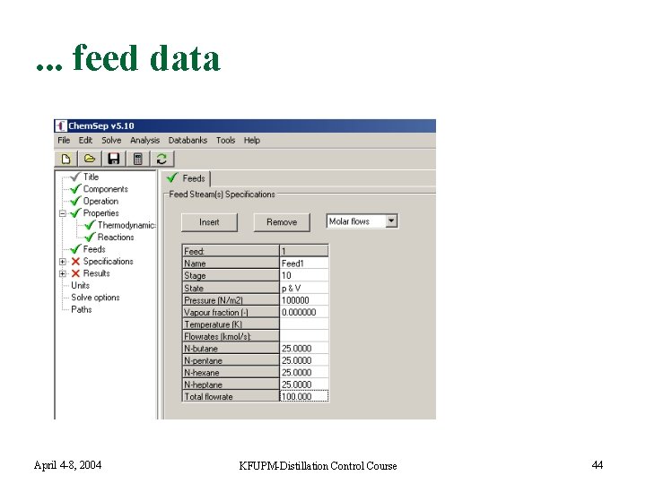 . . . feed data April 4 -8, 2004 KFUPM-Distillation Control Course 44 