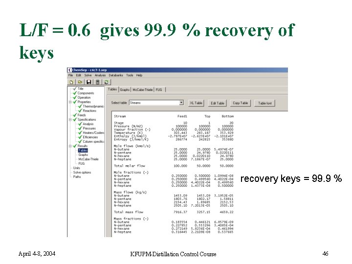 L/F = 0. 6 gives 99. 9 % recovery of keys recovery keys =