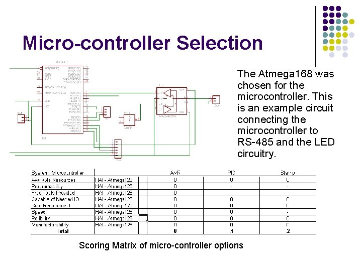 Micro-controller Selection The Atmega 168 was chosen for the microcontroller. This is an example