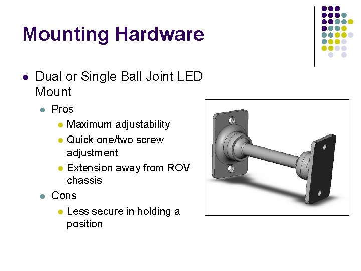Mounting Hardware l Dual or Single Ball Joint LED Mount l l Pros l