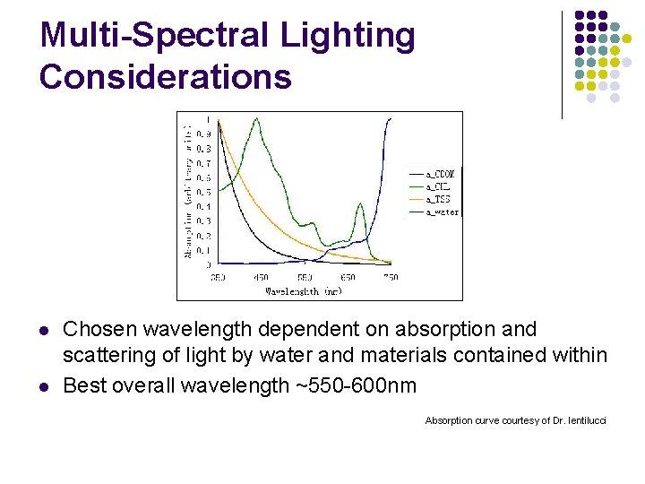 Multi-Spectral Lighting Considerations l l Chosen wavelength dependent on absorption and scattering of light