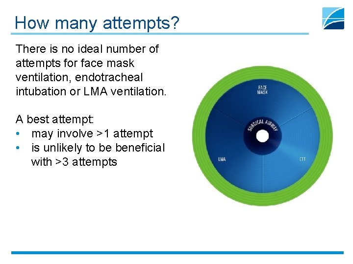 How many attempts? There is no ideal number of attempts for face mask ventilation,