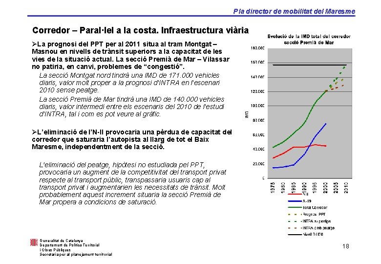 Pla director de mobilitat del Maresme Corredor – Paral·lel a la costa. Infraestructura viària